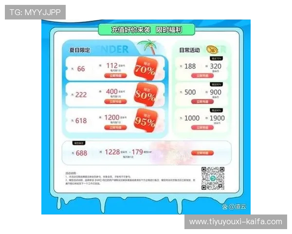 云开体育app官网最新优惠活动信息,关注云开体育app官网获取独家优惠和促销福利 云开体育app官网最新优惠活动信息,关注云开体育app官网获取独家优惠和促销福利