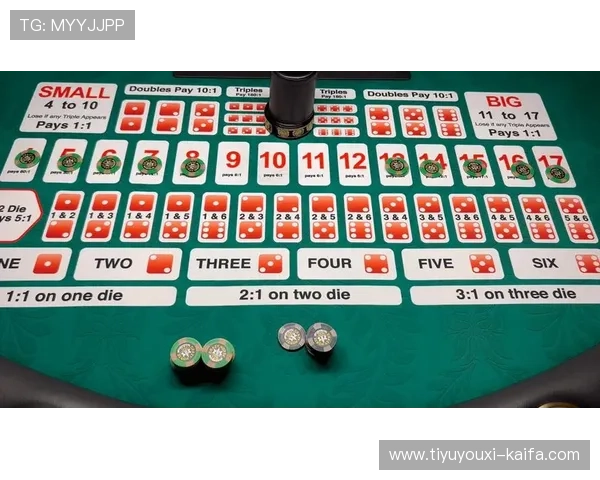 实用的真人百家樂玩法策略，帮助玩家快速掌握赢钱的诀窍