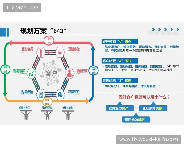 凯发K8.com正规官网的技术支持与客户服务体系全面介绍