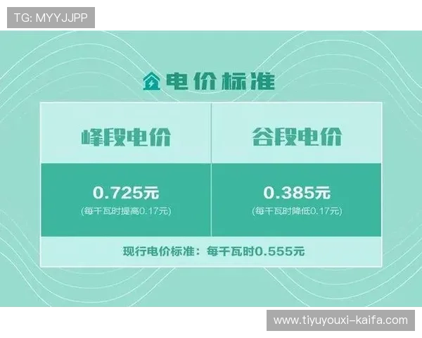 凯发体育开户注册最新优惠政策，注册用户专享多重礼遇体验