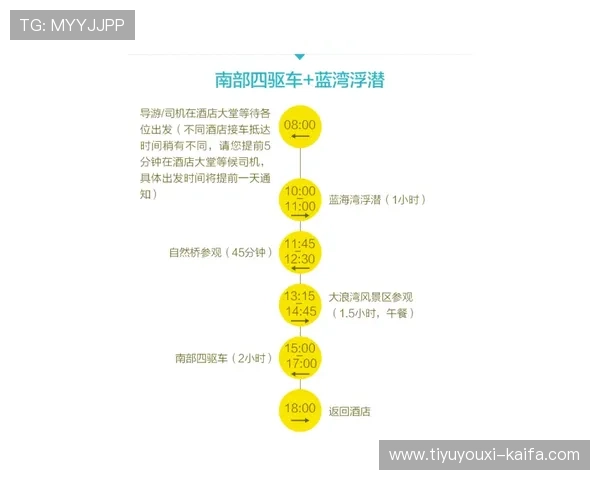 凯发电游大厅注册流程全攻略新手快速入门开启畅玩之旅的最佳选择