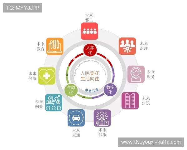宝盈科技官网：企业发展战略与未来规划详细介绍