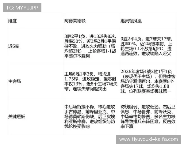 澳门德扑最低买入金额对游戏体验和盈利的影响分析
