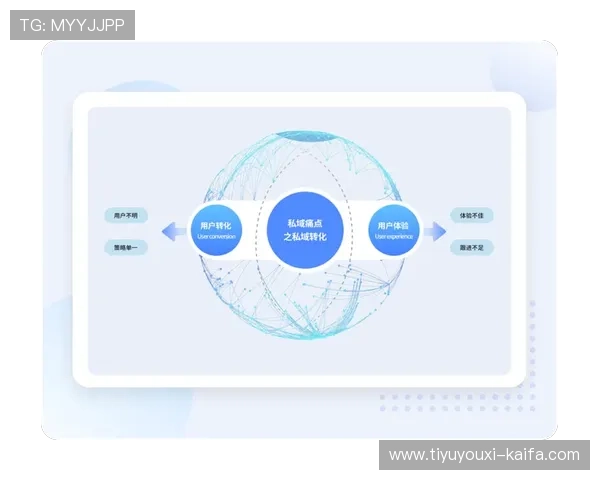凯发旗舰厅登录线路用户体验优化，提供更便捷顺畅的登录流程