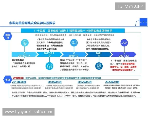 K8恒峰网站的账号安全保护措施及用户隐私保护方案 K8恒峰网站的账号安全保护措施及用户隐私保护方案
