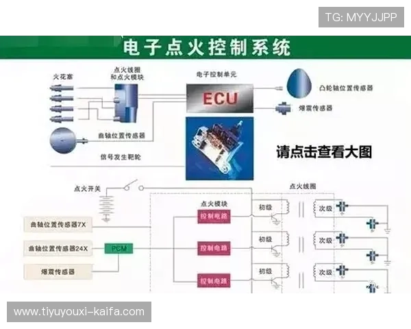凯发体育官网平台登录不了的常见原因及应对策略全面解析 凯发体育官网平台登录不了的常见原因及应对策略全面解析